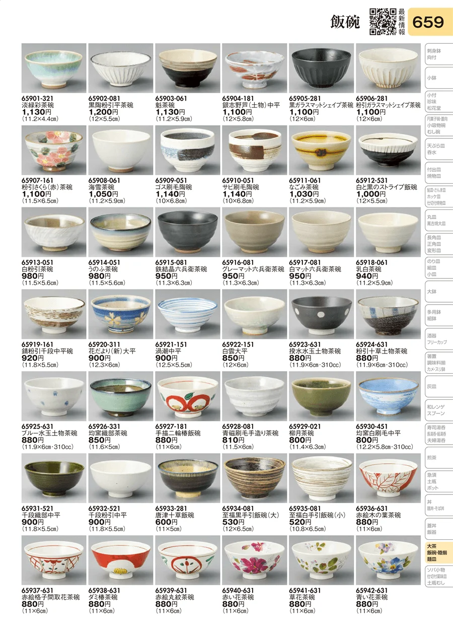 飯碗 ページ659