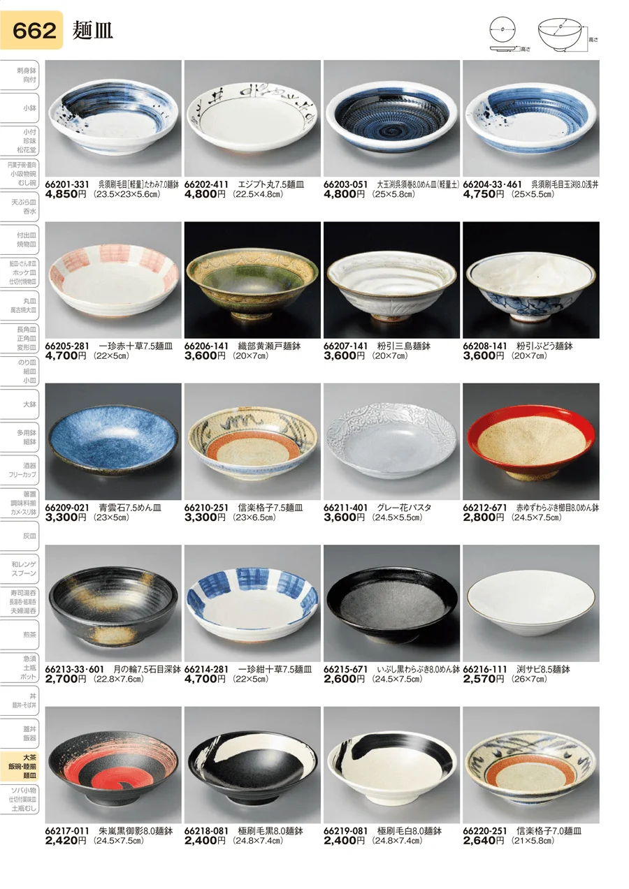 麺皿 ページ662