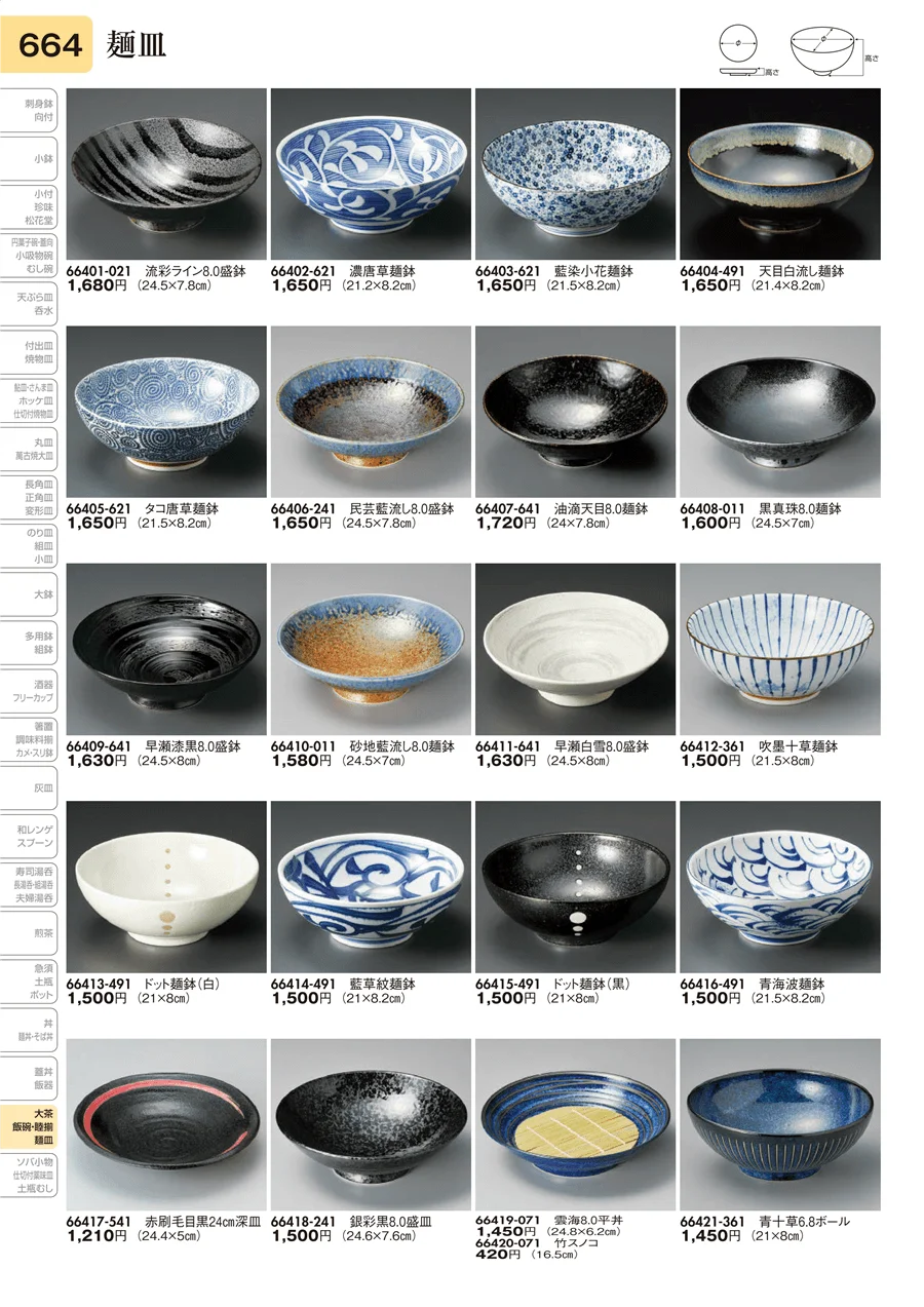 麺皿 ページ664