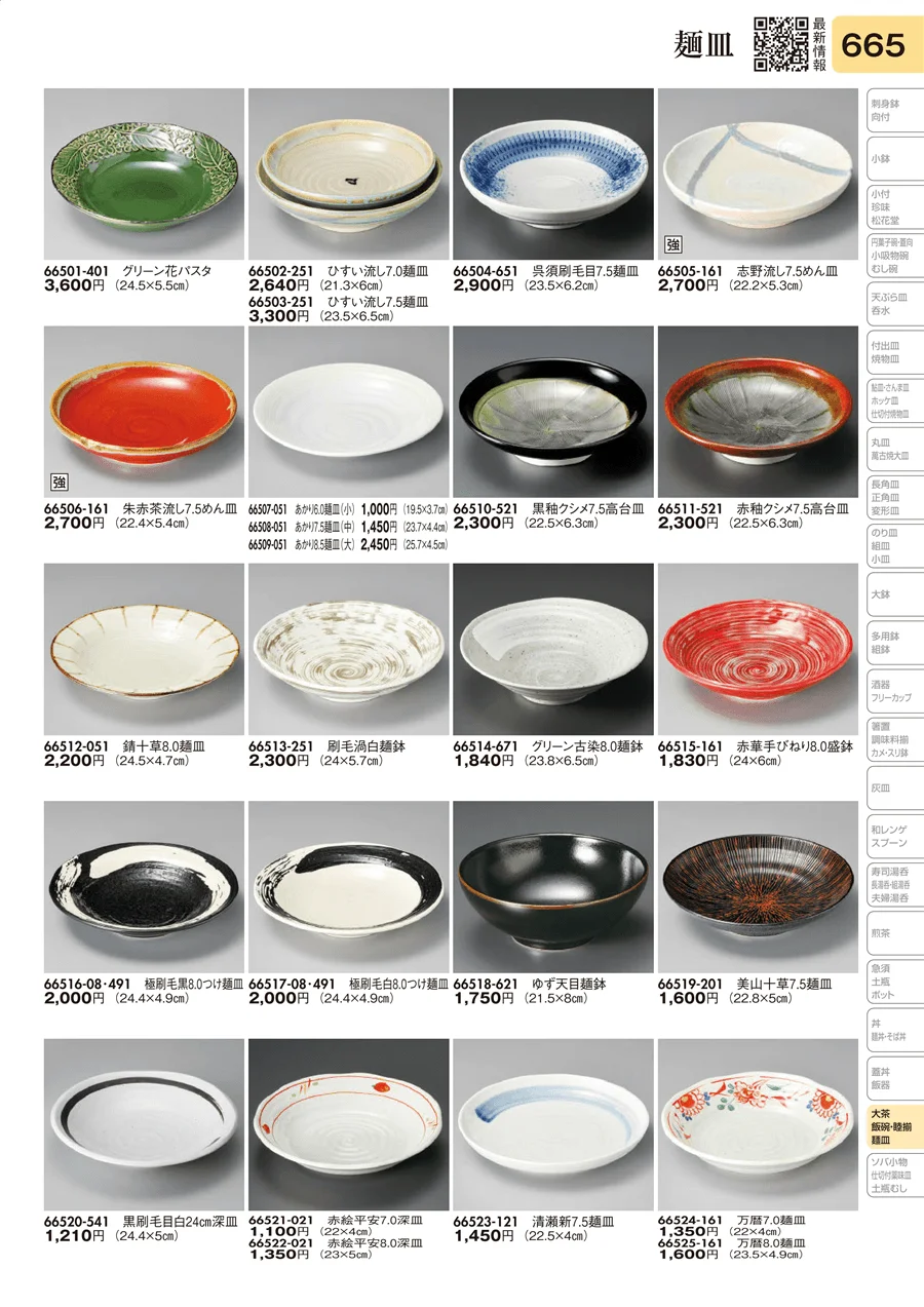 麺皿 ページ665