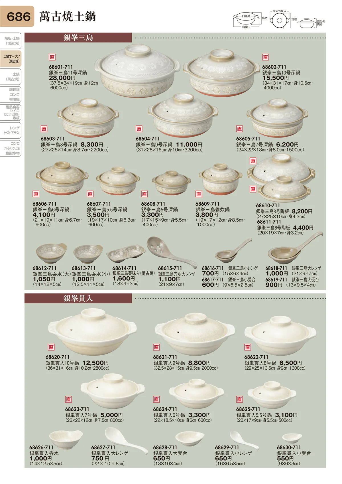 陶里vol.31・ページ番号686・萬古焼土鍋
