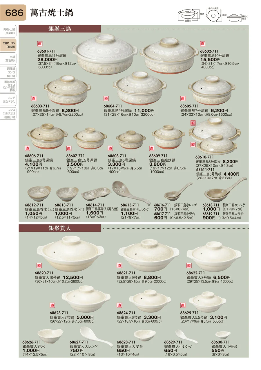 萬古焼土鍋 ページ686