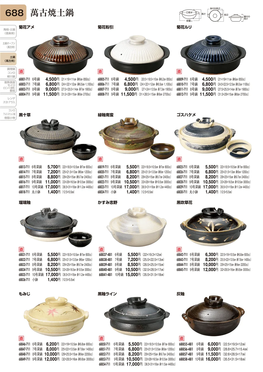 萬古焼土鍋 ページ688
