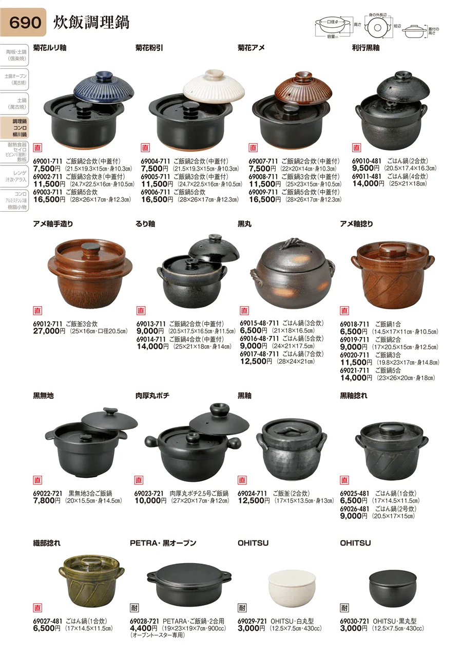炊飯調理鍋 ページ690