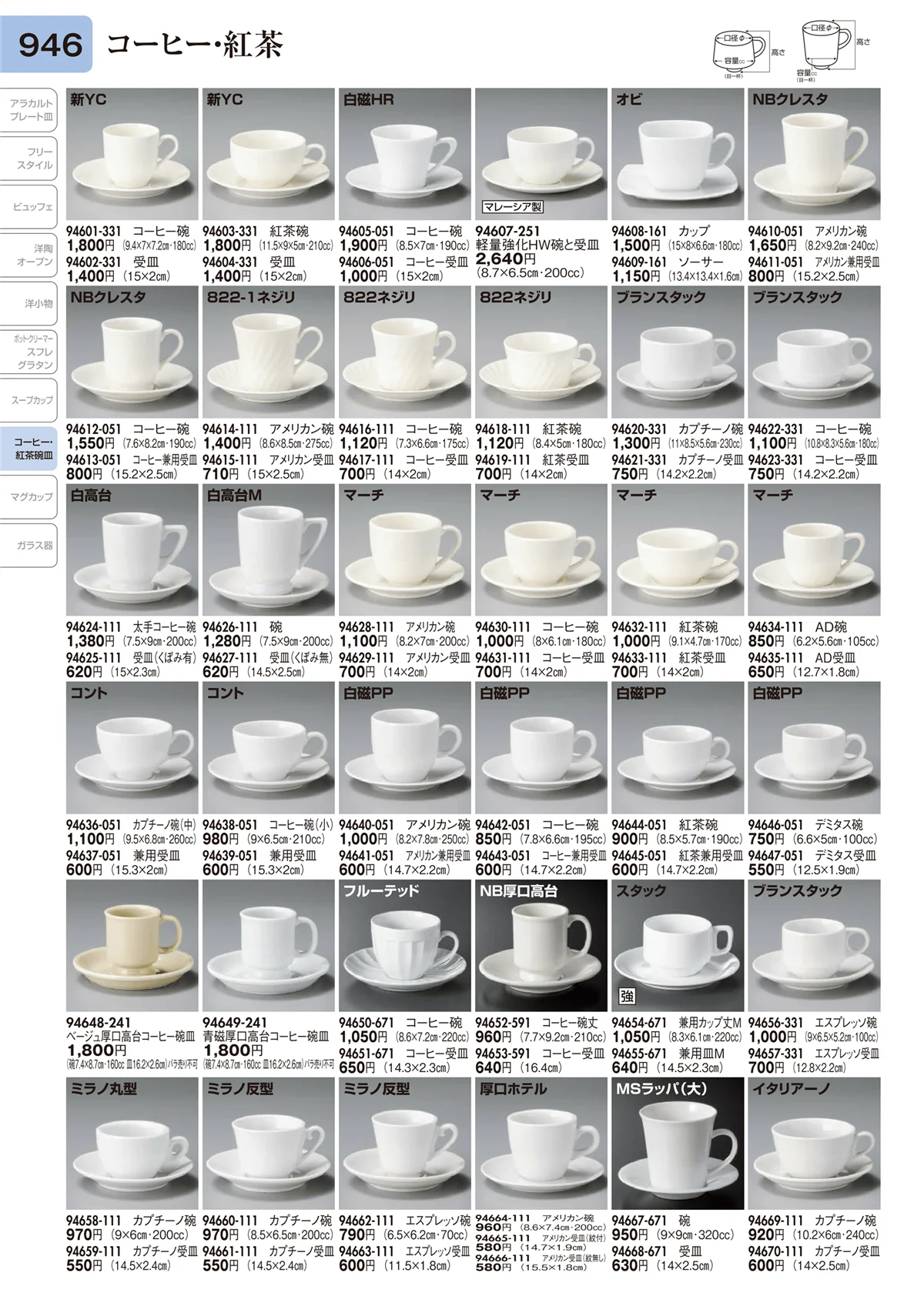 陶里vol.31・ページ番号946・コーヒー･紅茶