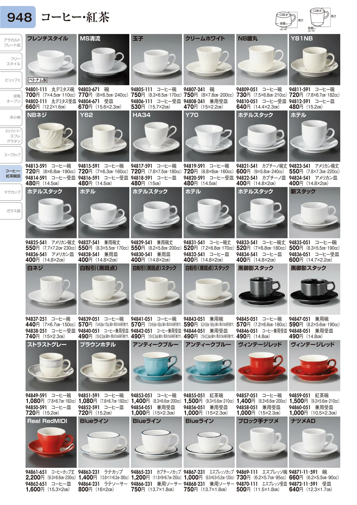 陶里vol.31・ページ番号948・コーヒー･紅茶
