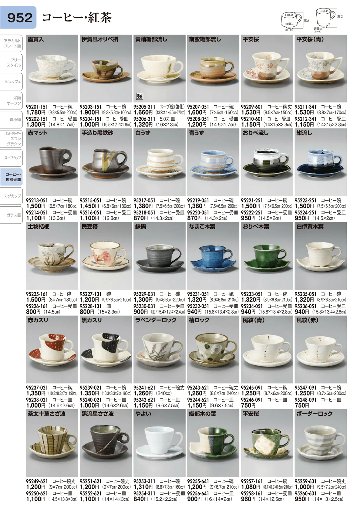 陶里vol.31・ページ番号952・コーヒー･紅茶