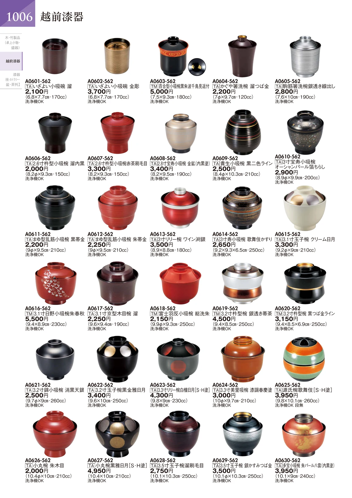 陶里vol.32・ページ番号1007・越前漆器