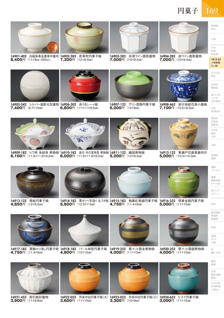 円菓子 ページ170