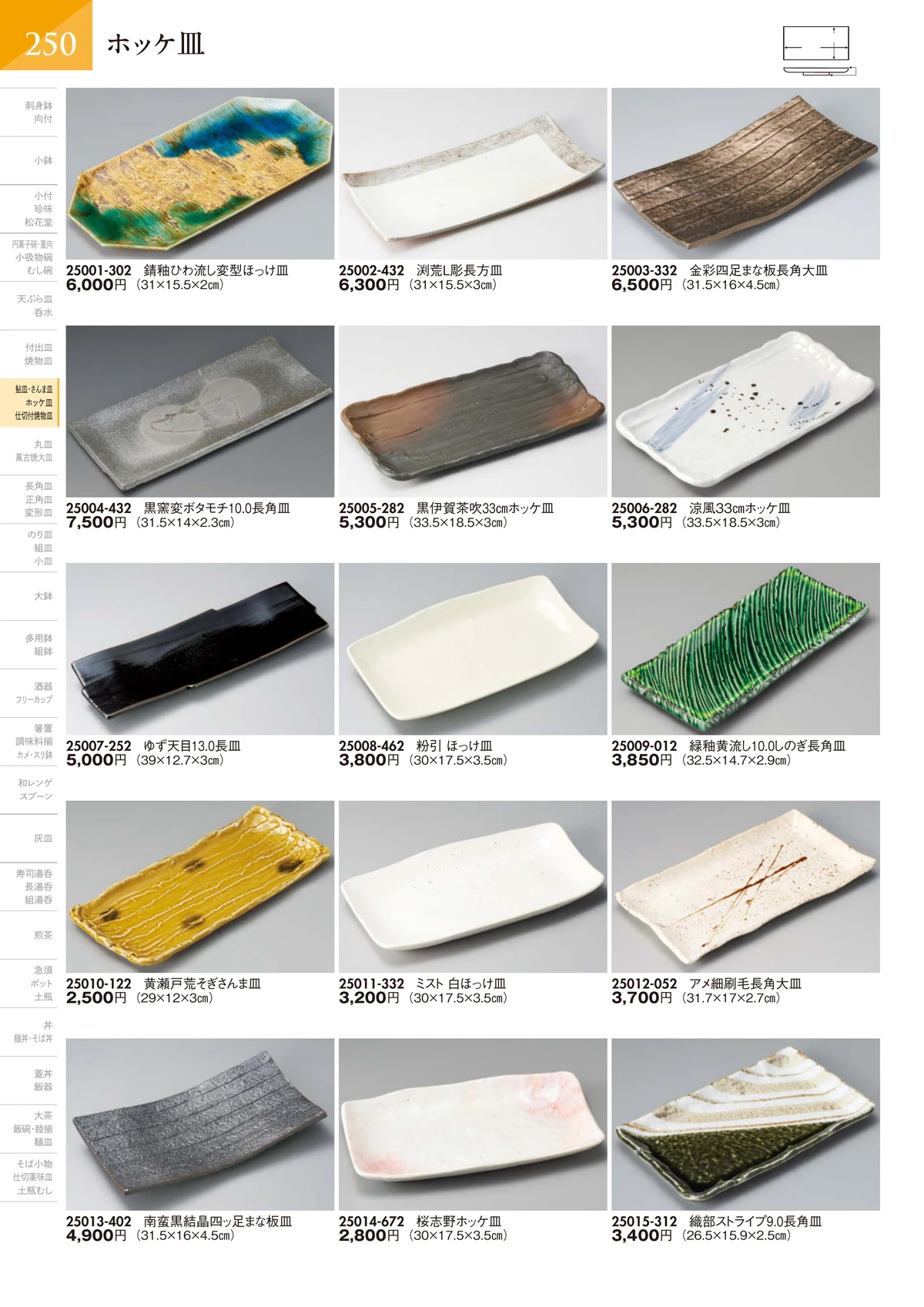 陶里vol.32・ページ番号251・ホッケ皿