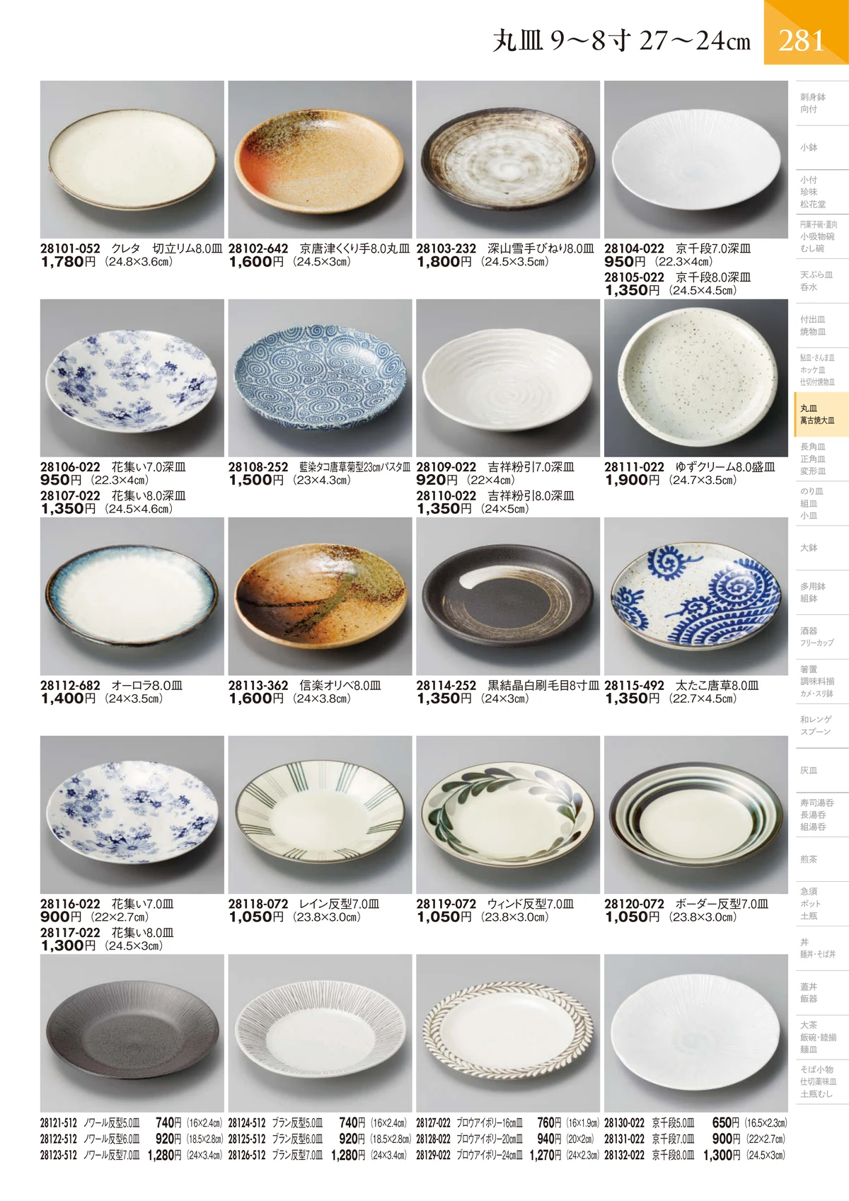 陶里vol.32・ページ番号282・丸皿 8～7寸 24～21㎝