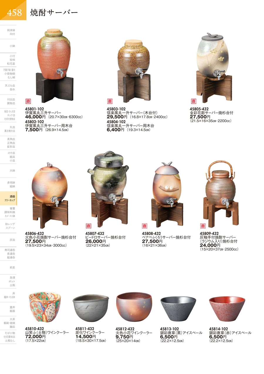 酒器 ページ459