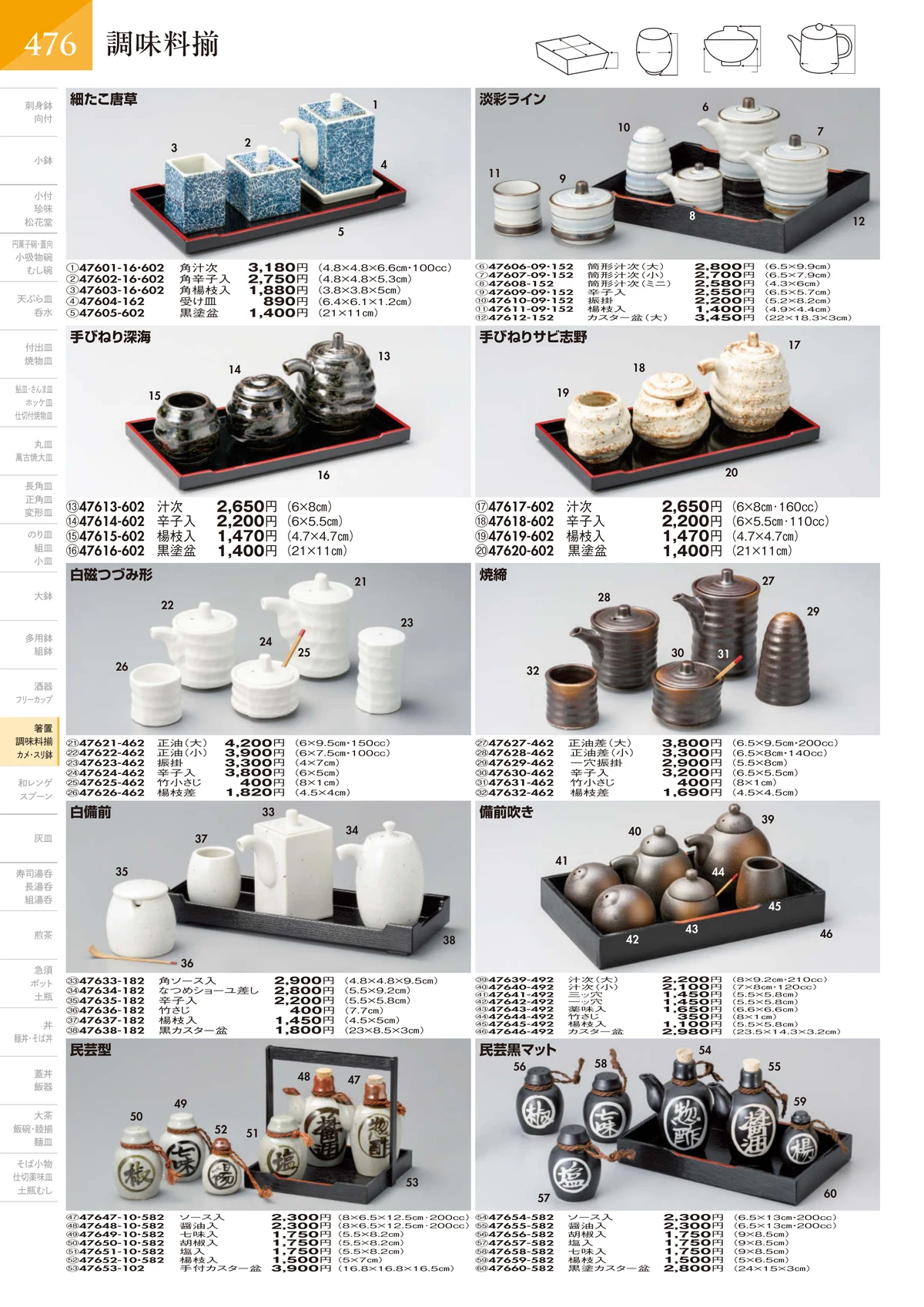 陶里vol.32・ページ番号477・調味料揃