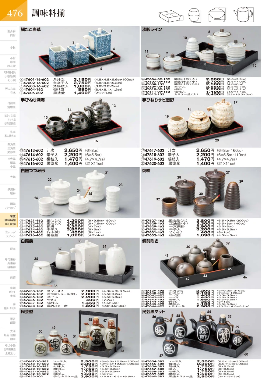 調味料揃 ページ477