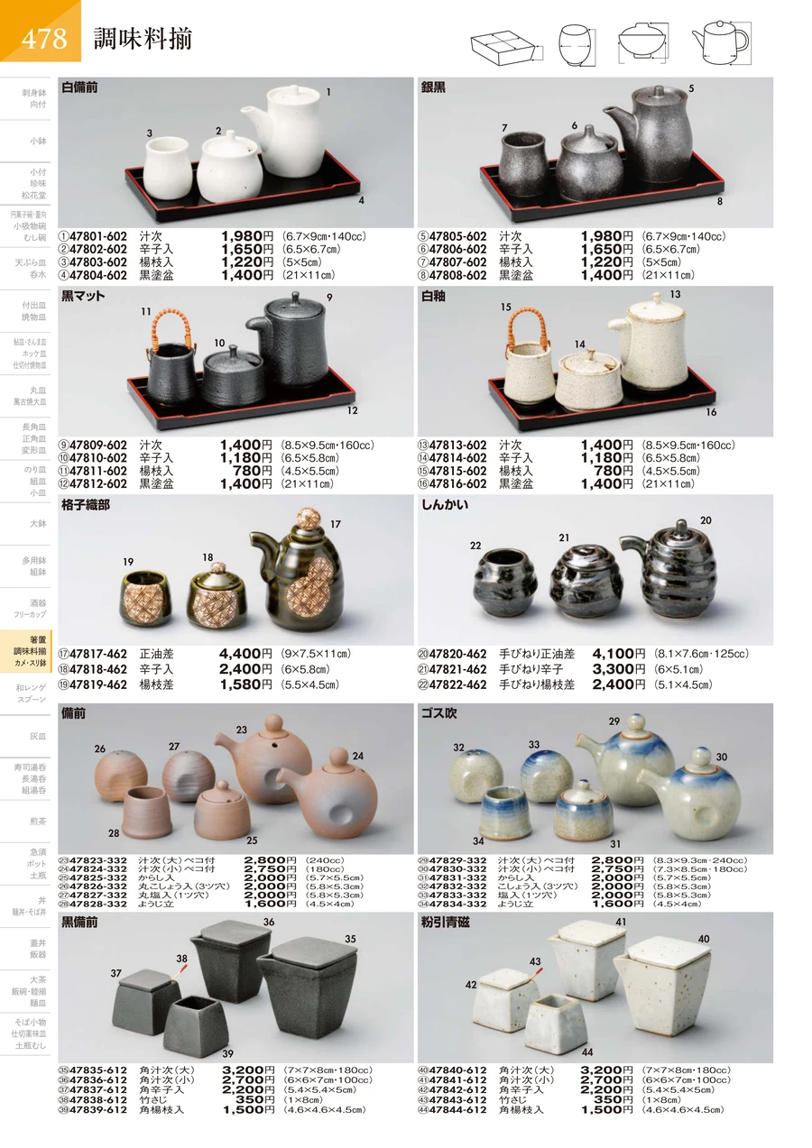 調味料揃 ページ479