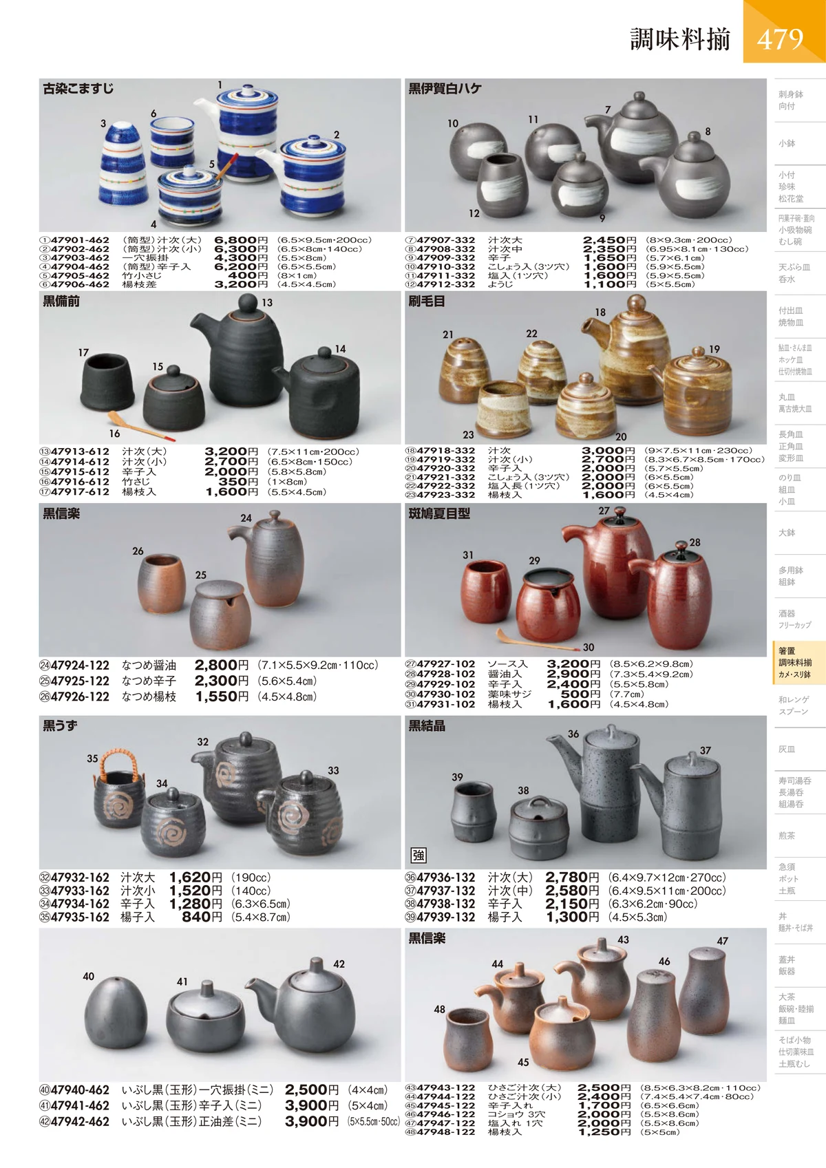 陶里vol.32・ページ番号480・調味料揃