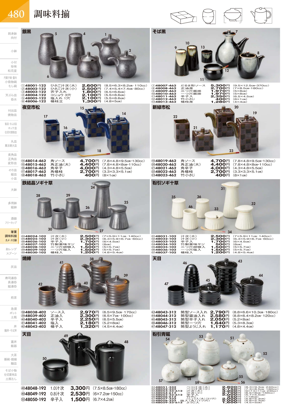 陶里vol.32・ページ番号481・調味料揃