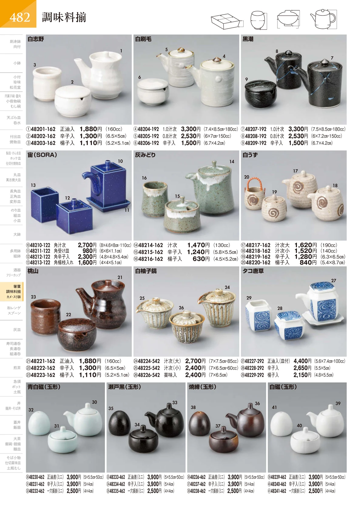 陶里vol.32・ページ番号483・調味料揃