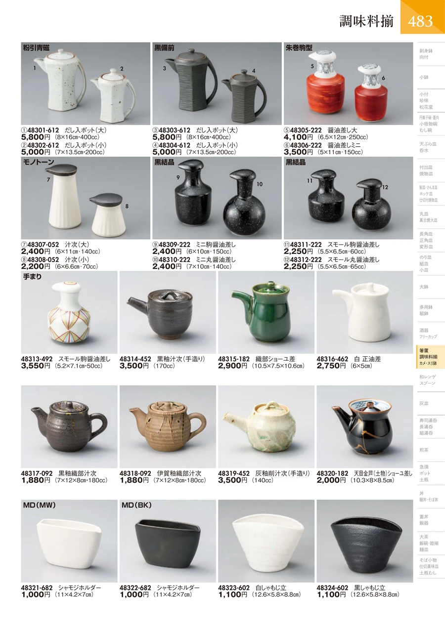 陶 調味料入･箸立･串入 ページ484
