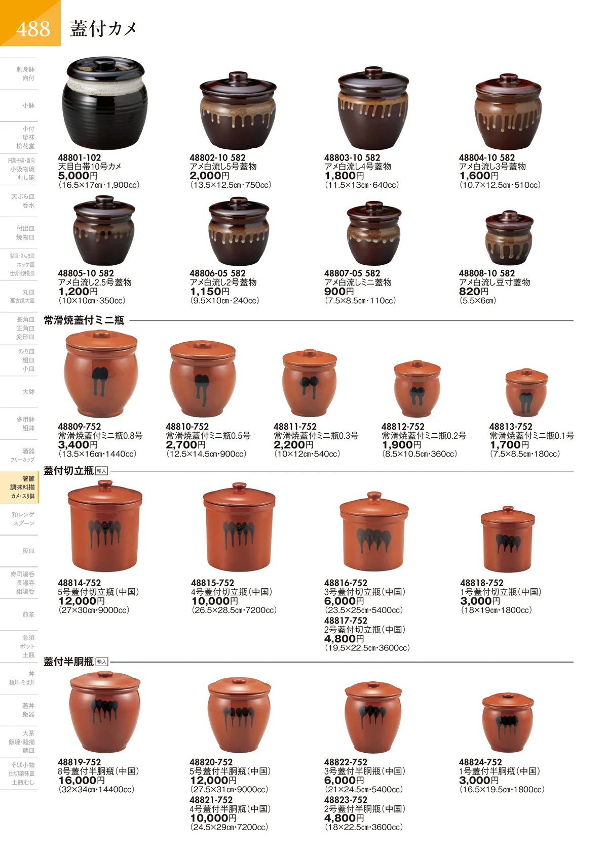 陶里vol.32・ページ番号489・蓋付カメ
