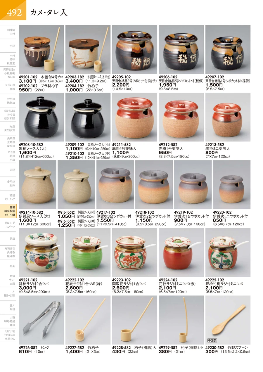 薬土瓶・釜飯 ページ493