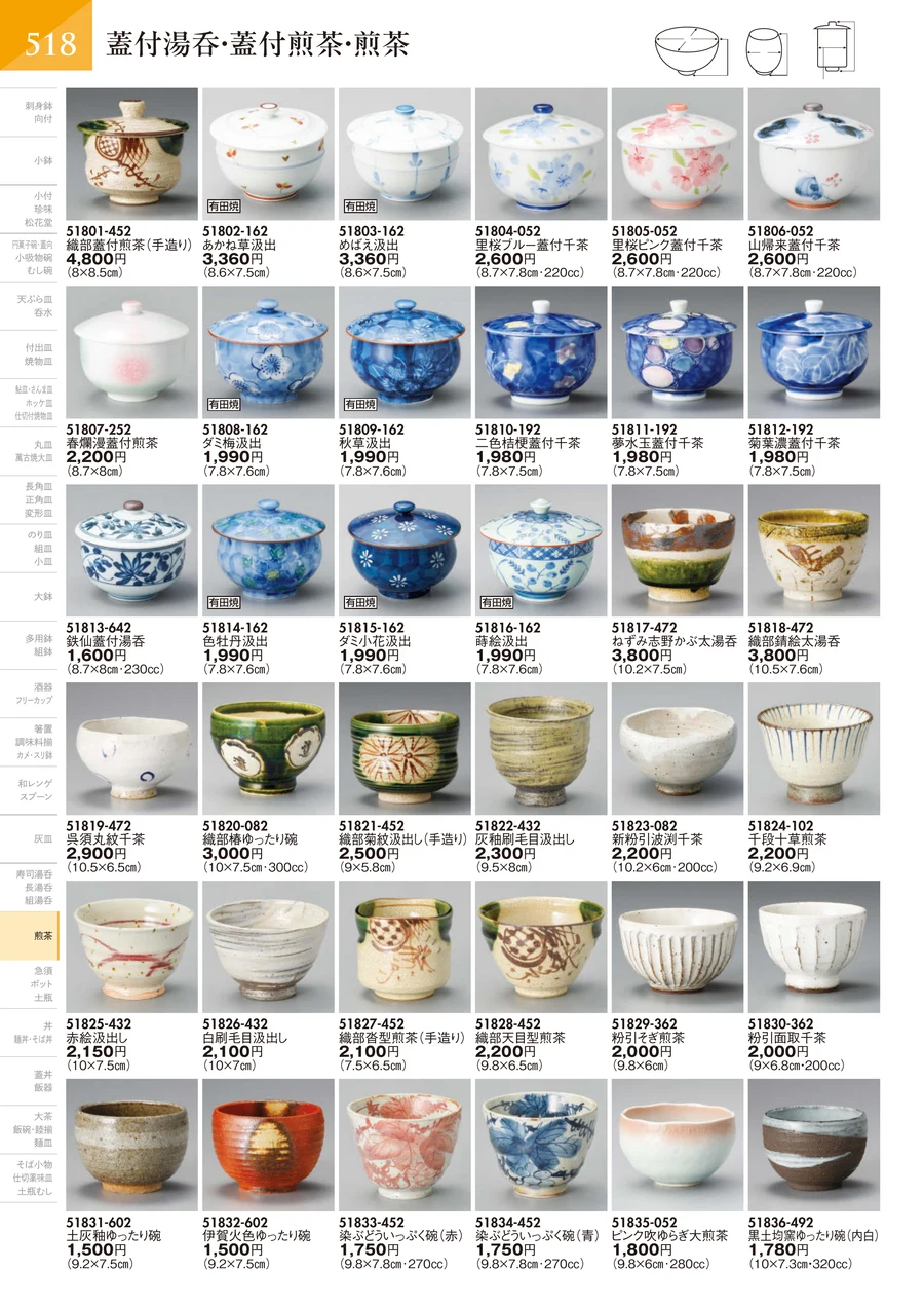 煎茶 ページ519
