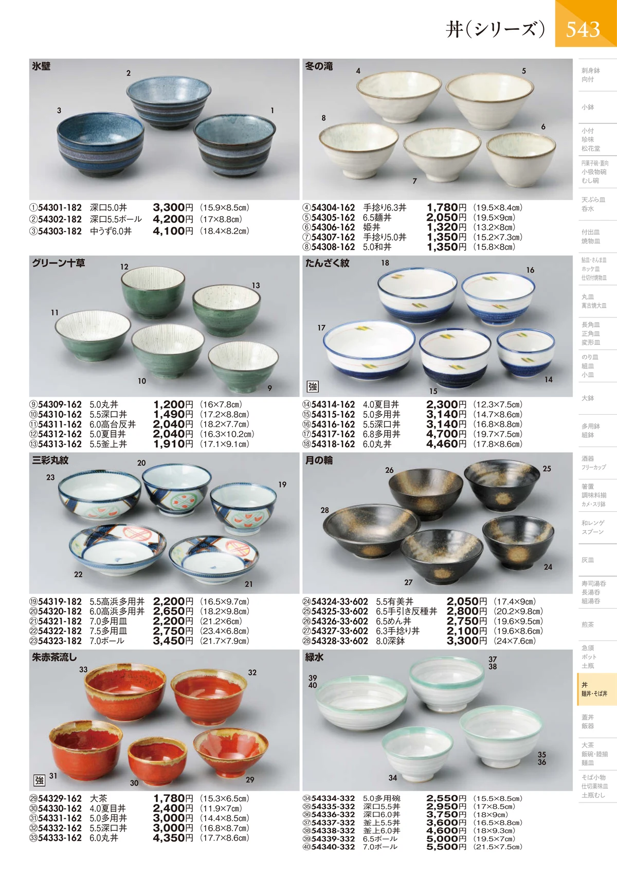 陶里vol.32・ページ番号544・丼（シリーズ）