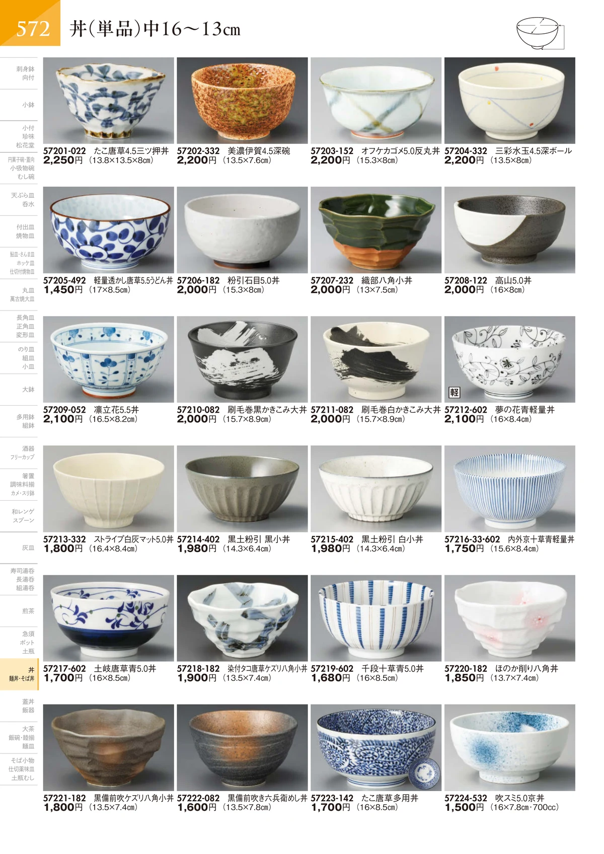 陶里vol.32・ページ番号573・丼（単品）中16～13㎝