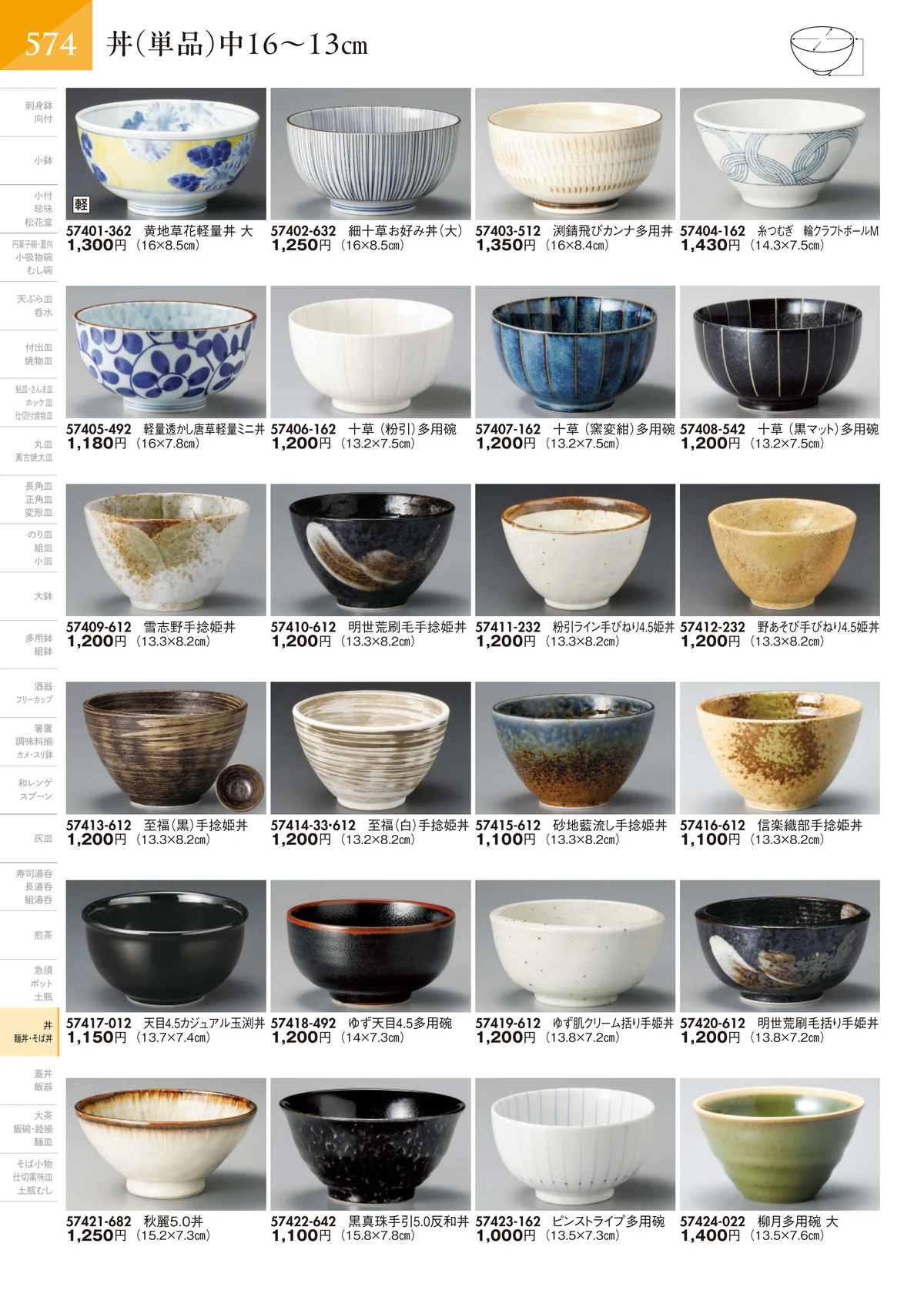 陶里vol.32・ページ番号575・丼（単品）中16～13㎝