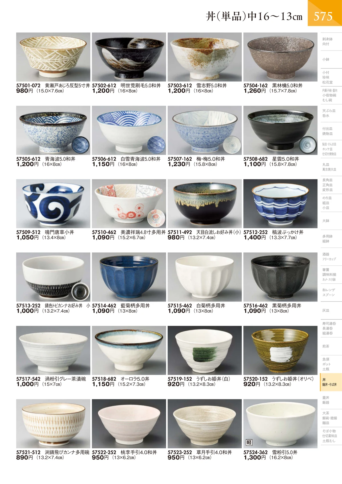 陶里vol.32・ページ番号576・丼（単品）13㎝以下