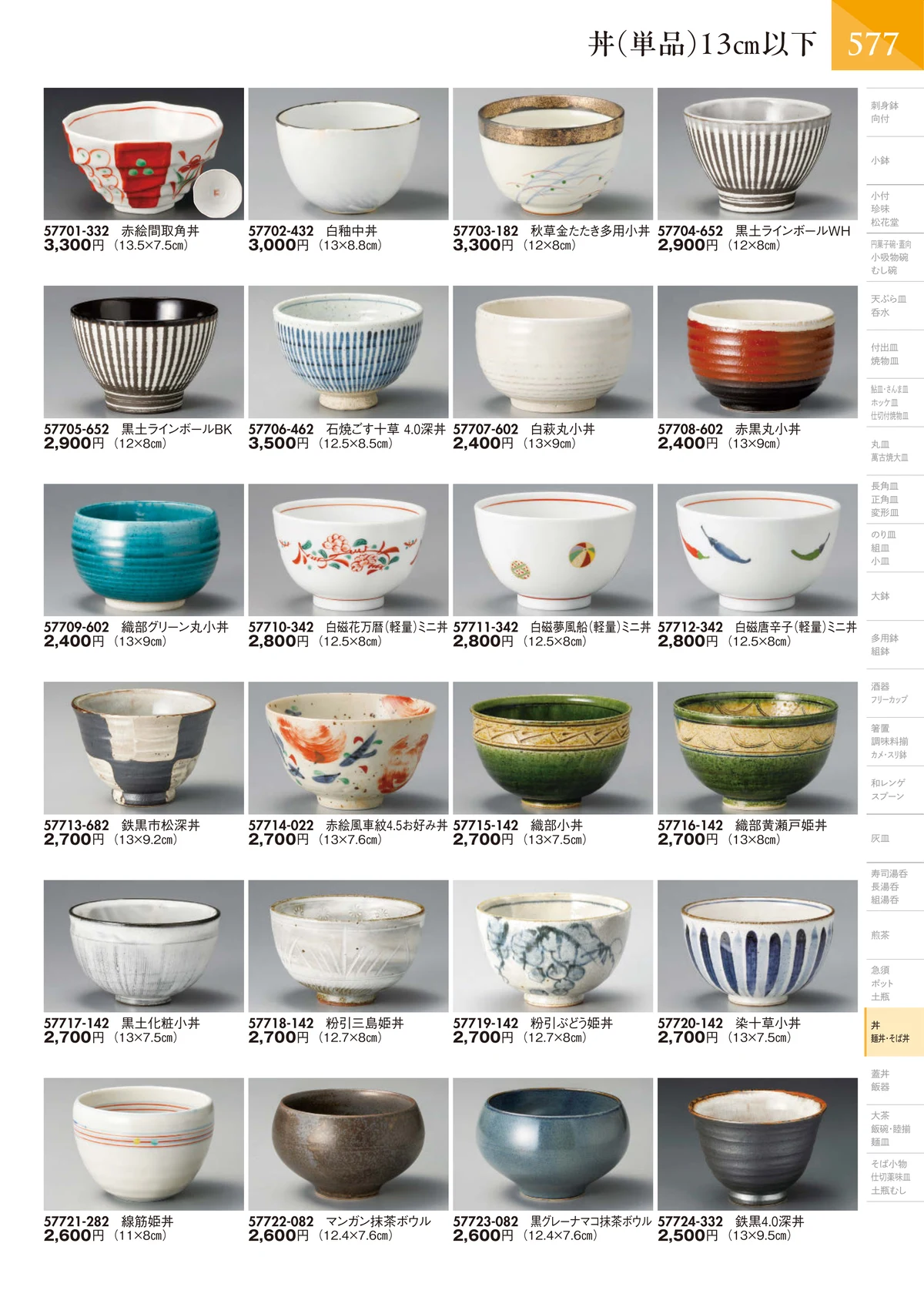 陶里vol.32・ページ番号578・丼（単品）13㎝以下