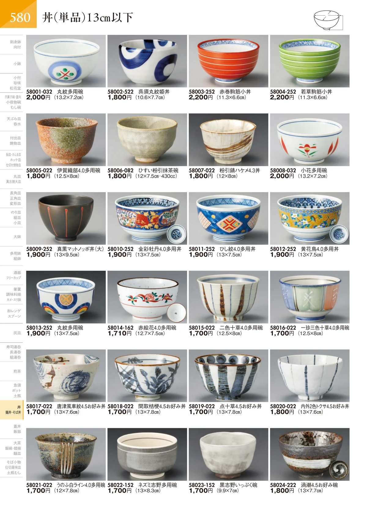 陶里vol.32・ページ番号581・丼（単品）13㎝以下