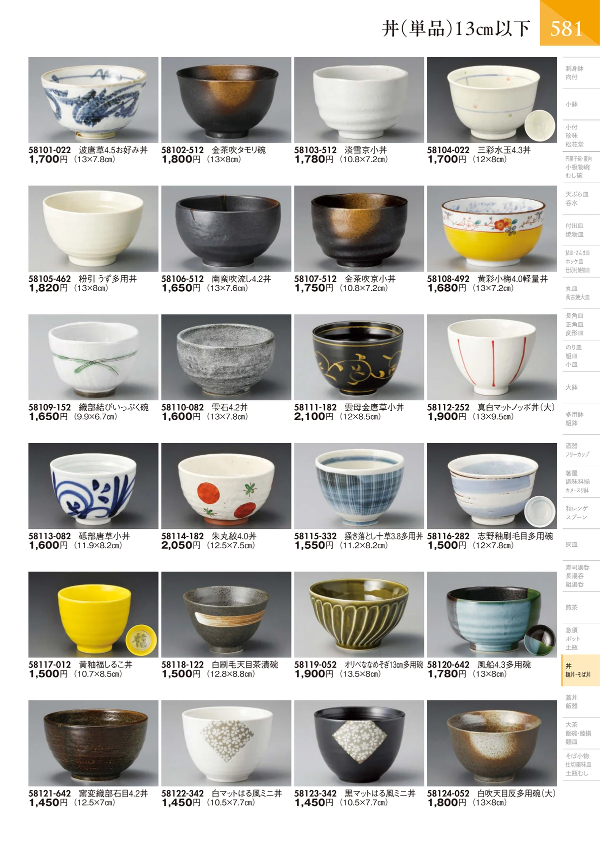 陶里vol.32・ページ番号582・丼（単品）13㎝以下