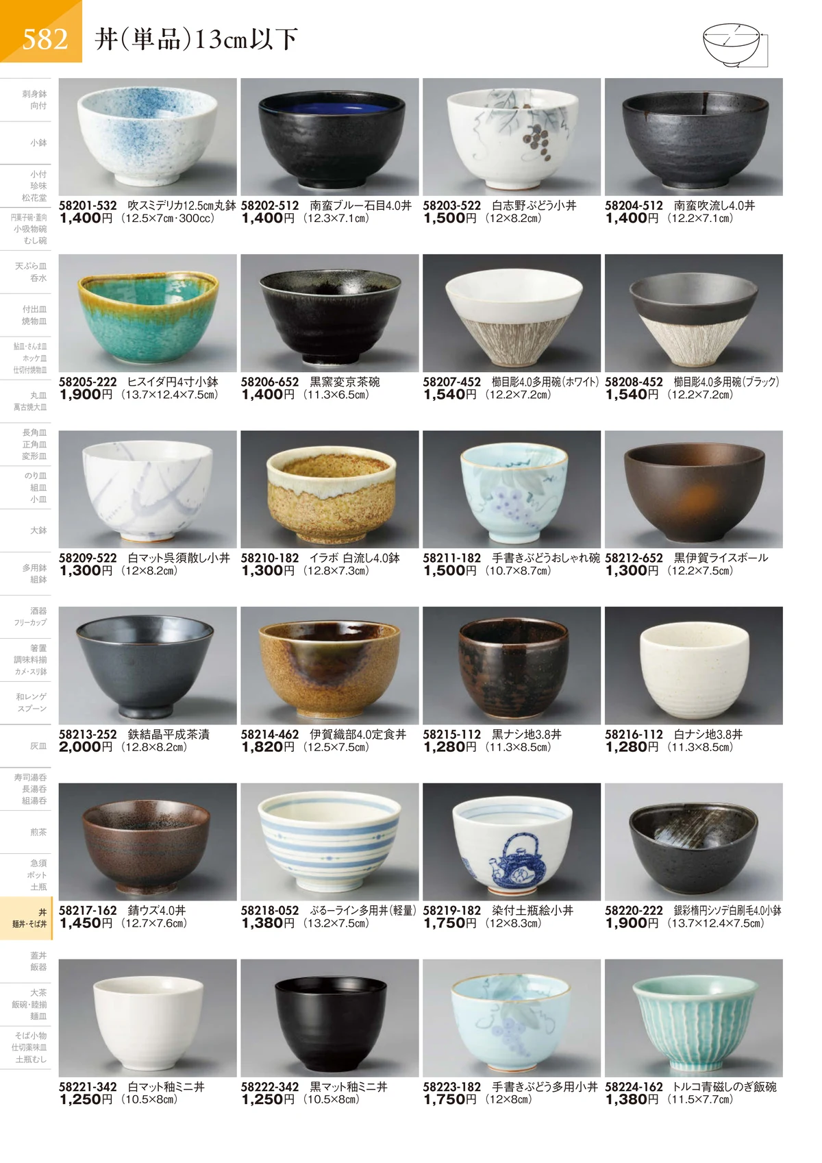 陶里vol.32・ページ番号583・丼（単品）13㎝以下