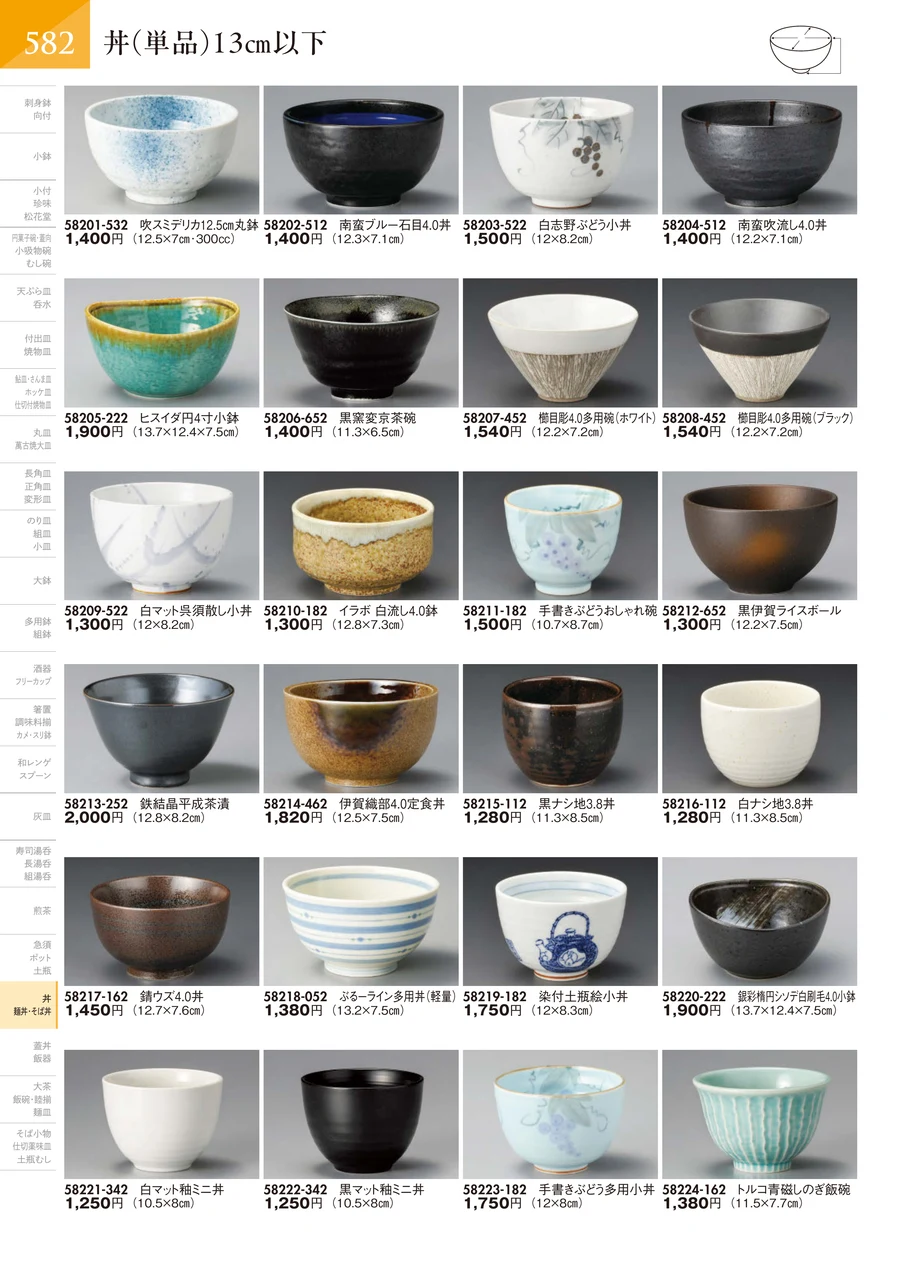 丼（単品）13㎝以下 ページ583