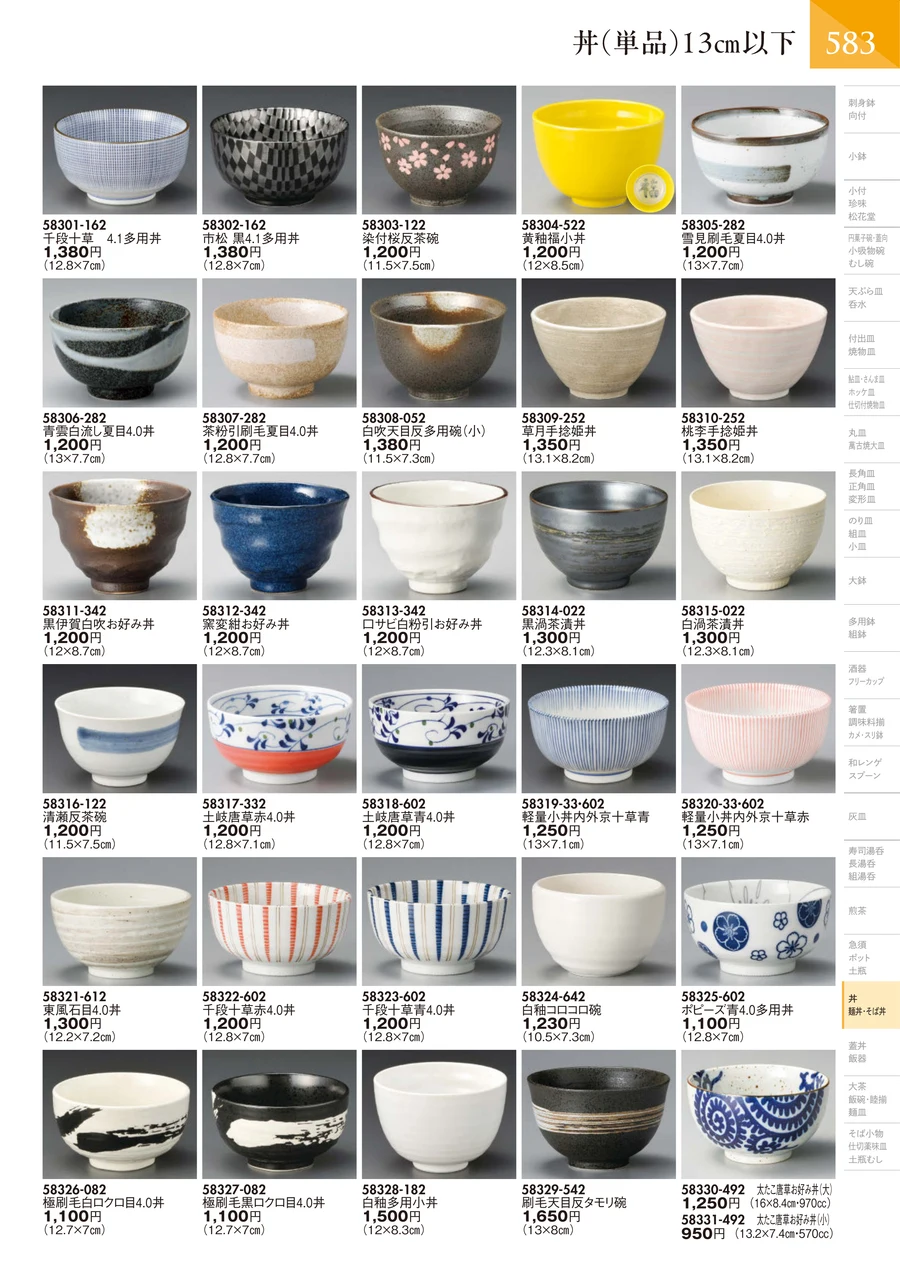 丼（単品）13㎝以下 ページ584
