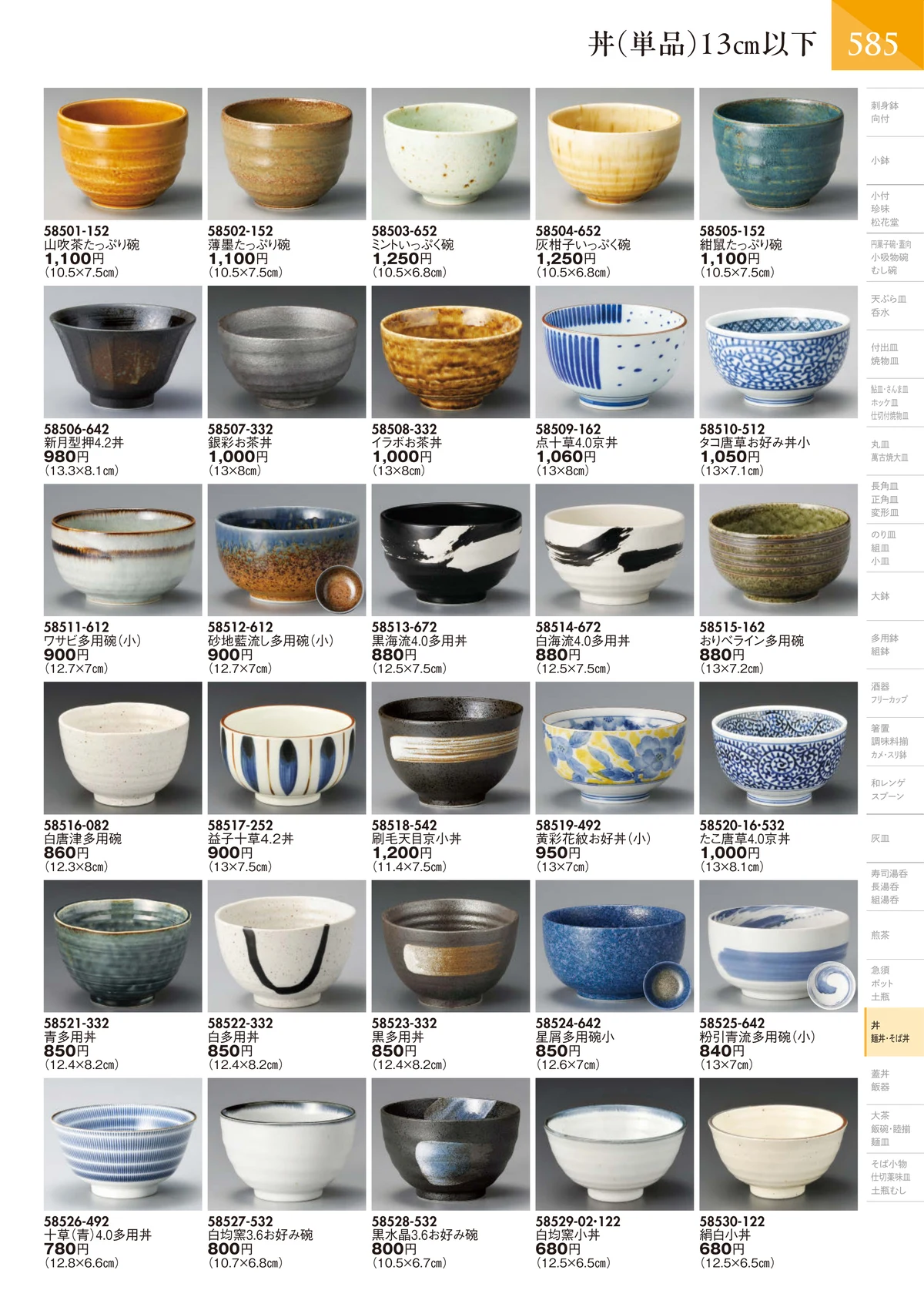 陶里vol.32・ページ番号586・蓋丼