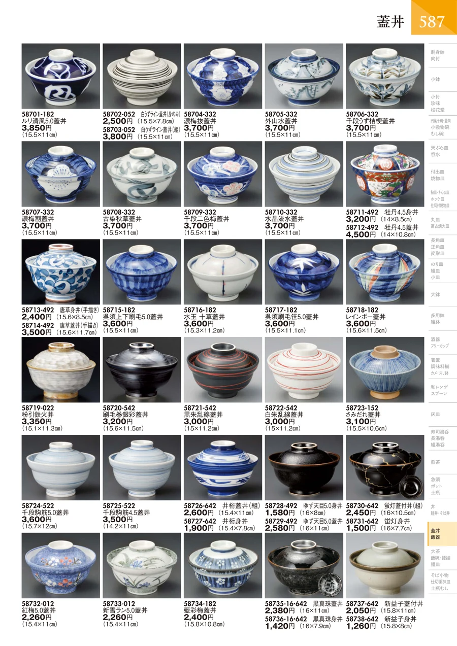 飯器 ページ588