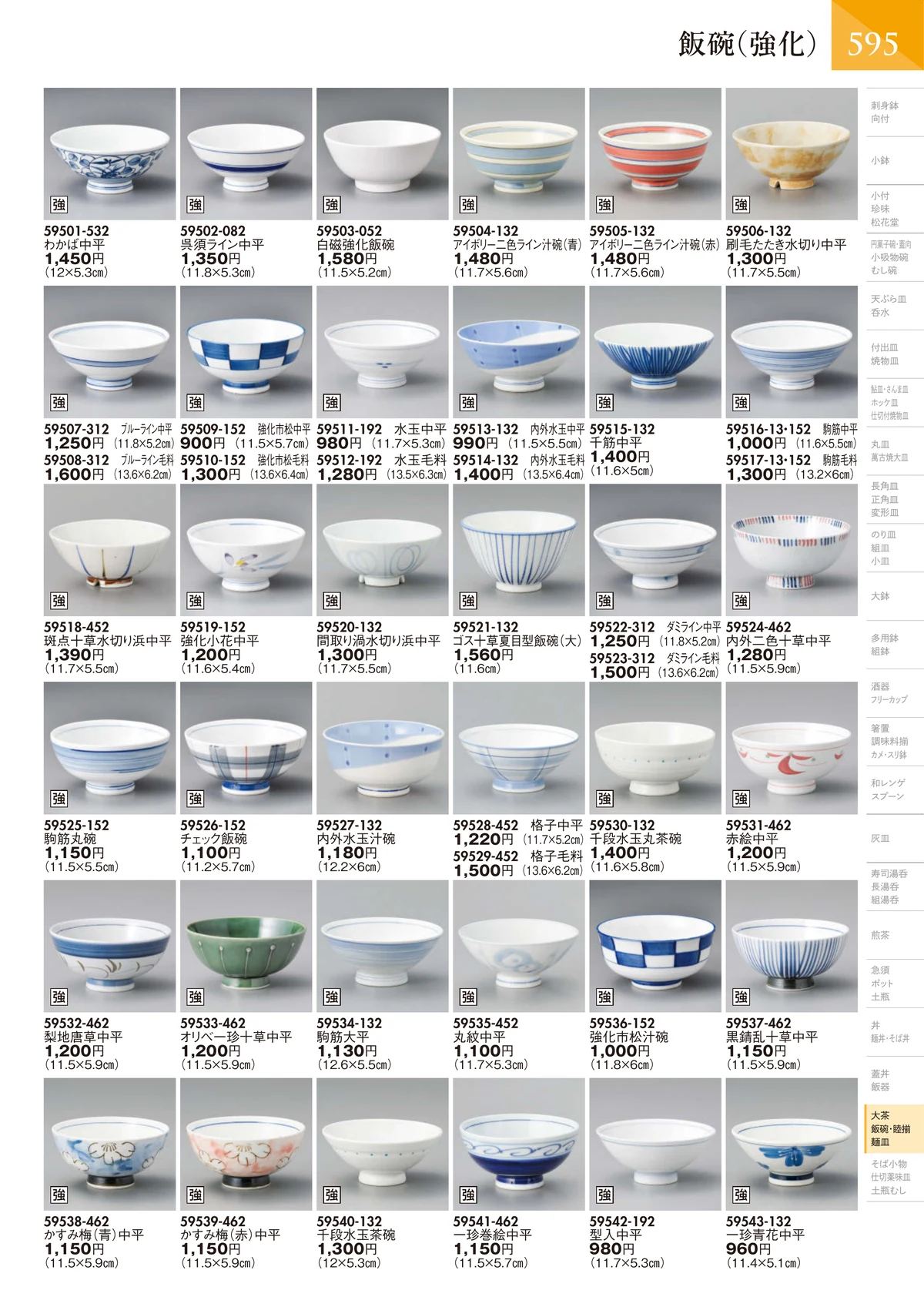 陶里vol.32・ページ番号596・飯碗