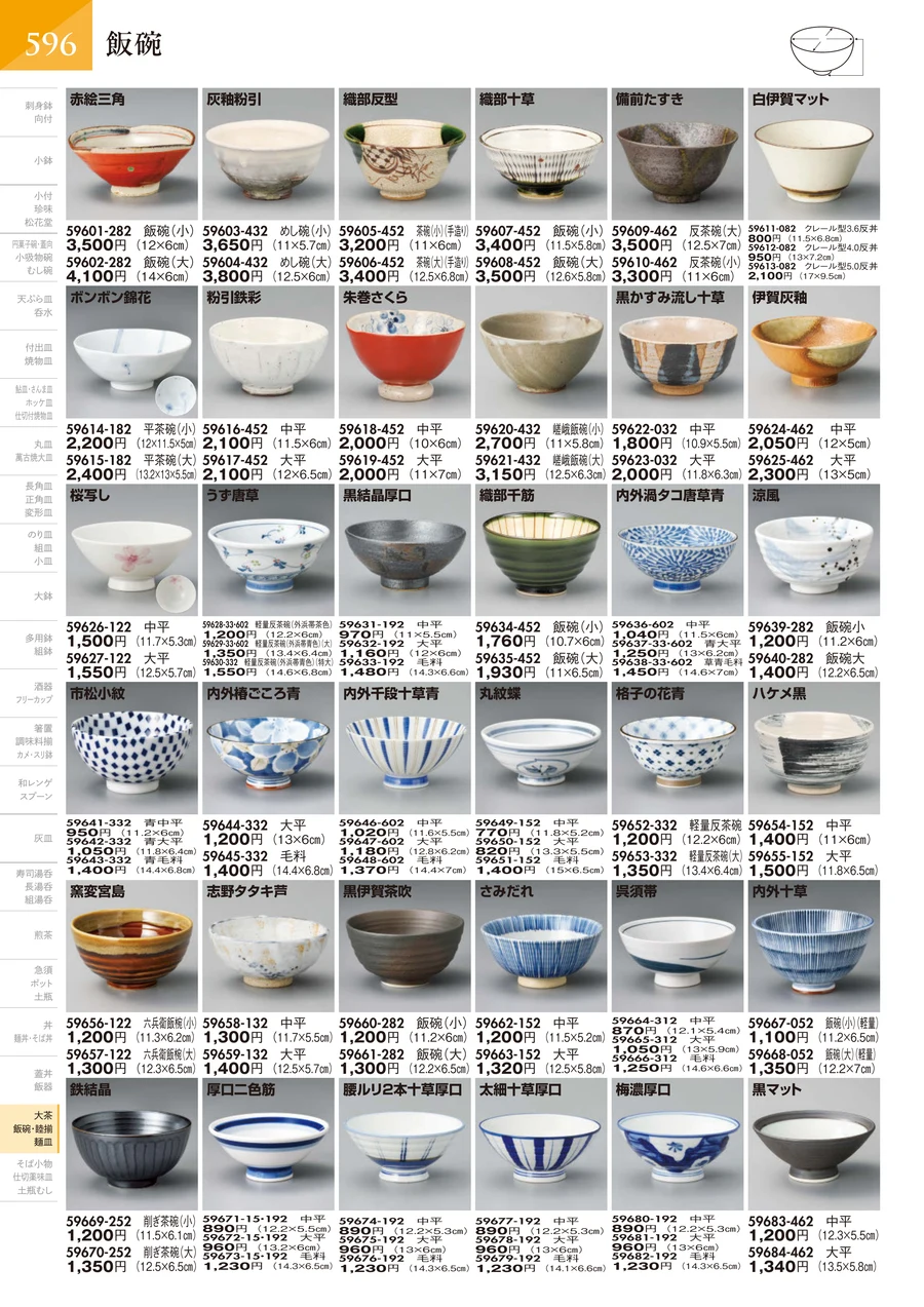 飯碗 ページ597