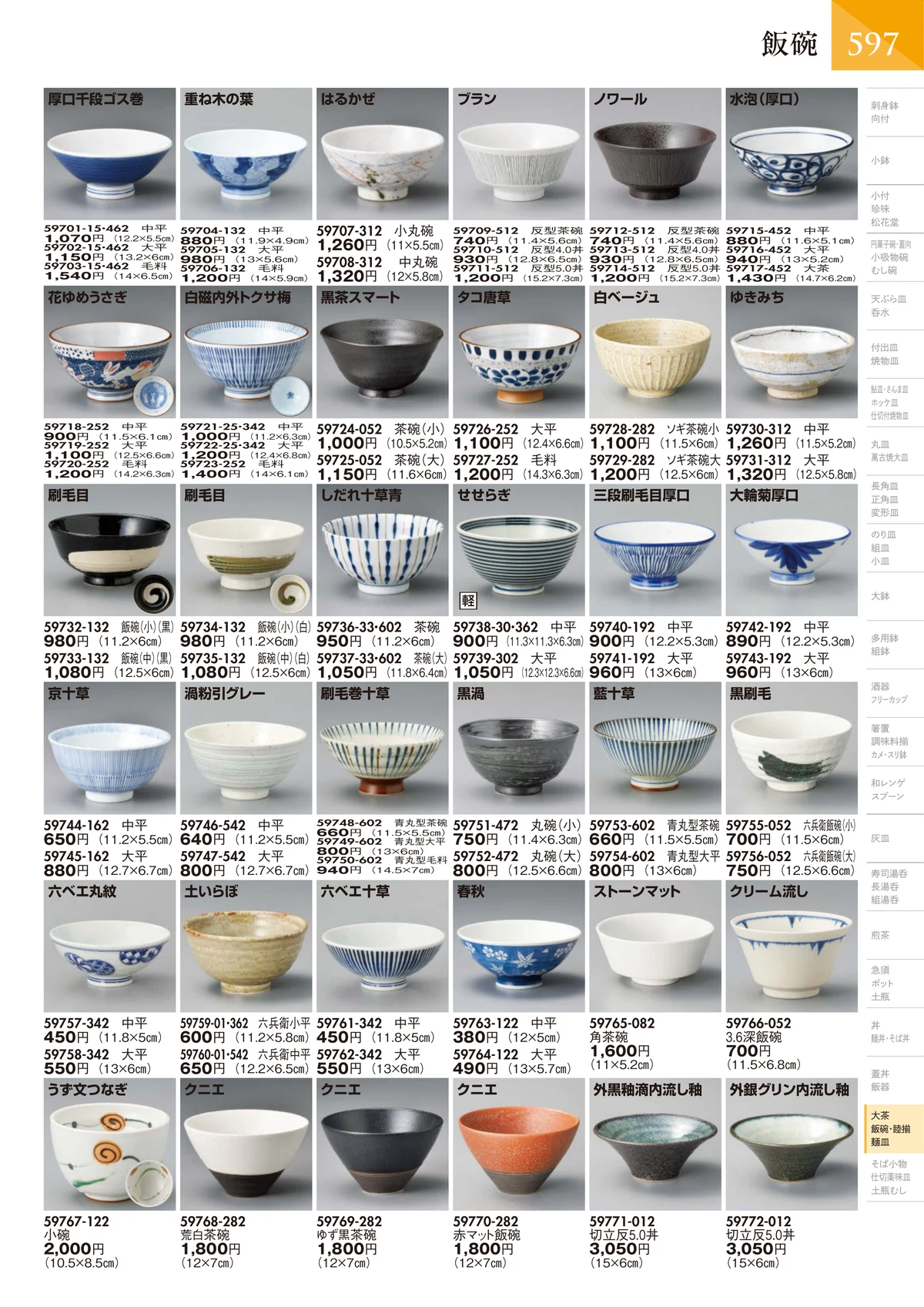 陶里vol.32・ページ番号598・飯碗