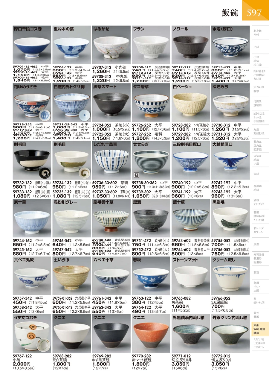 飯碗 ページ598
