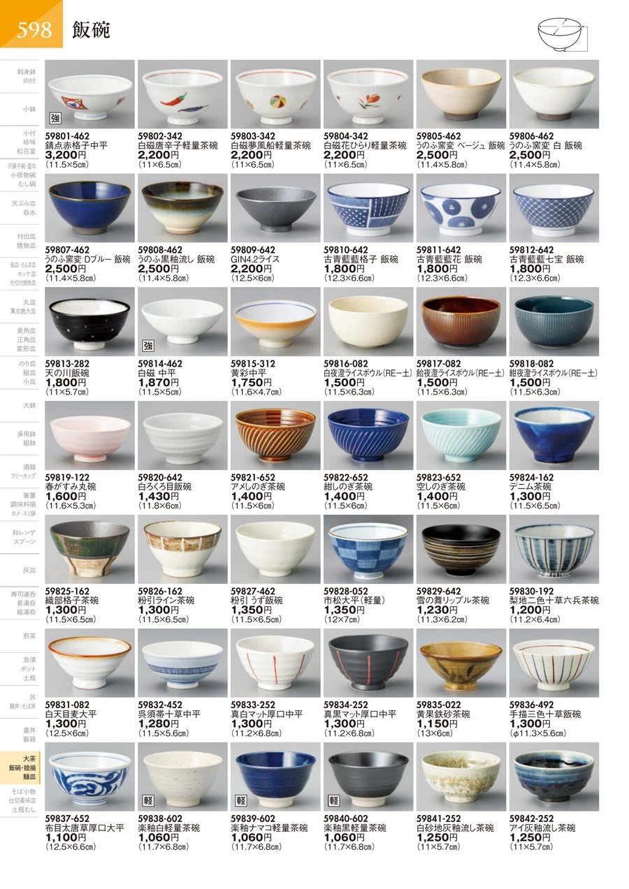 飯碗 ページ599