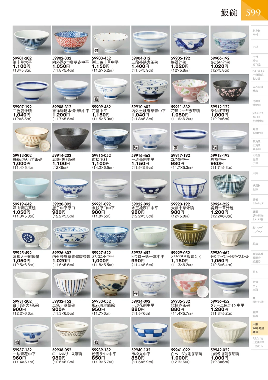 飯碗 ページ600