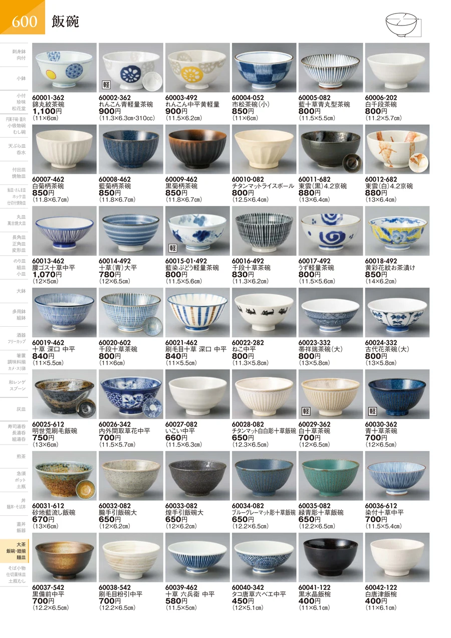 飯碗 ページ601