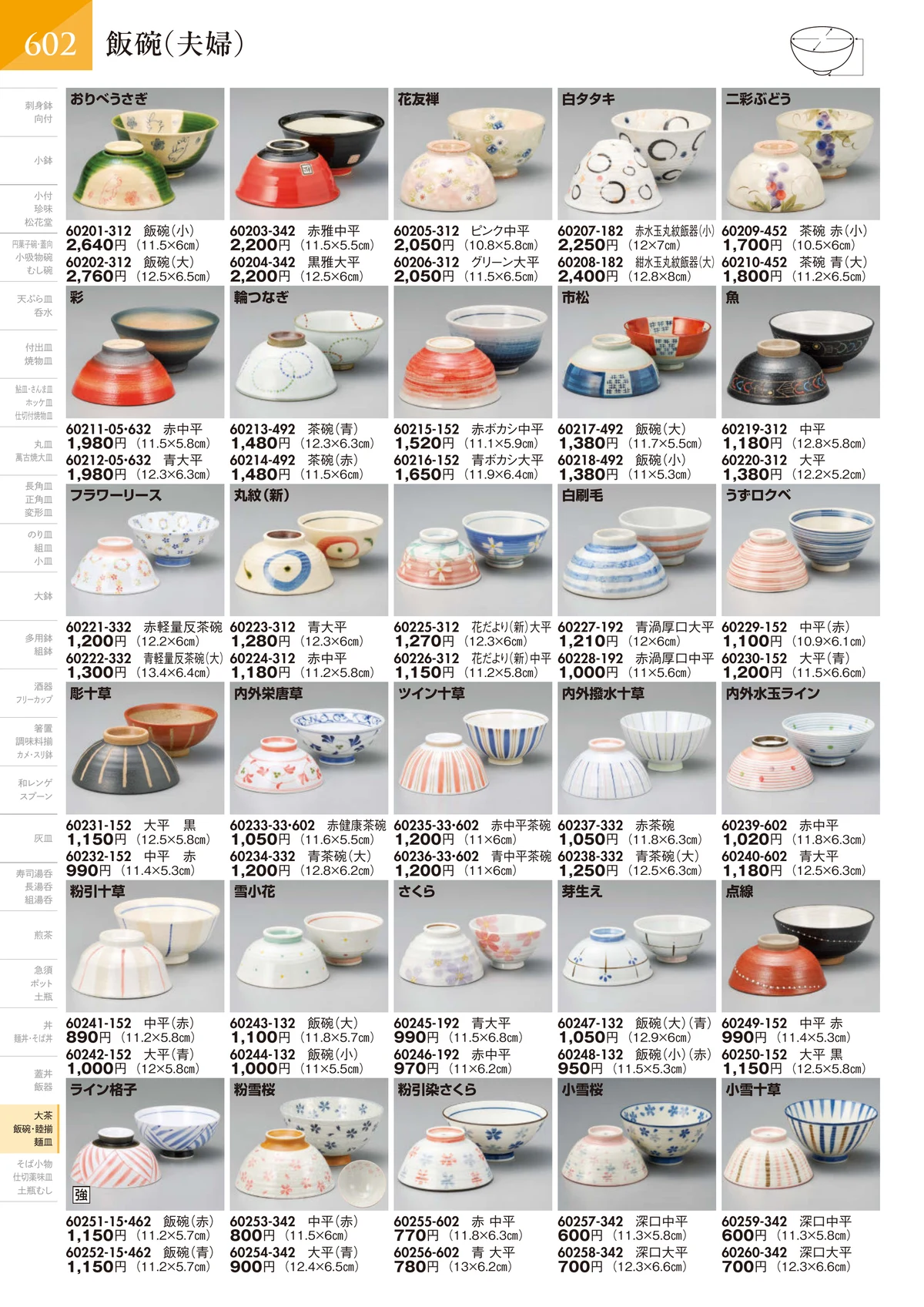陶里vol.32・ページ番号603・飯碗（夫婦）