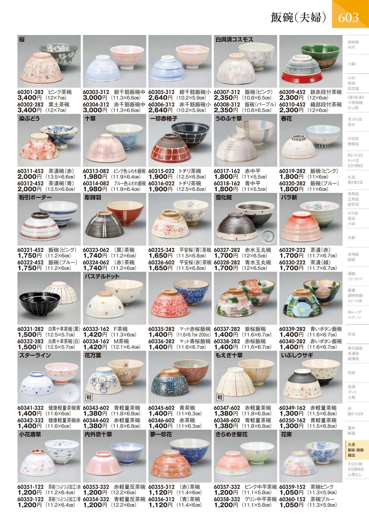 陶里vol.32・ページ番号604・飯碗（夫婦）