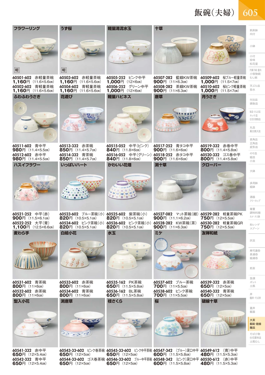飯碗 ページ606