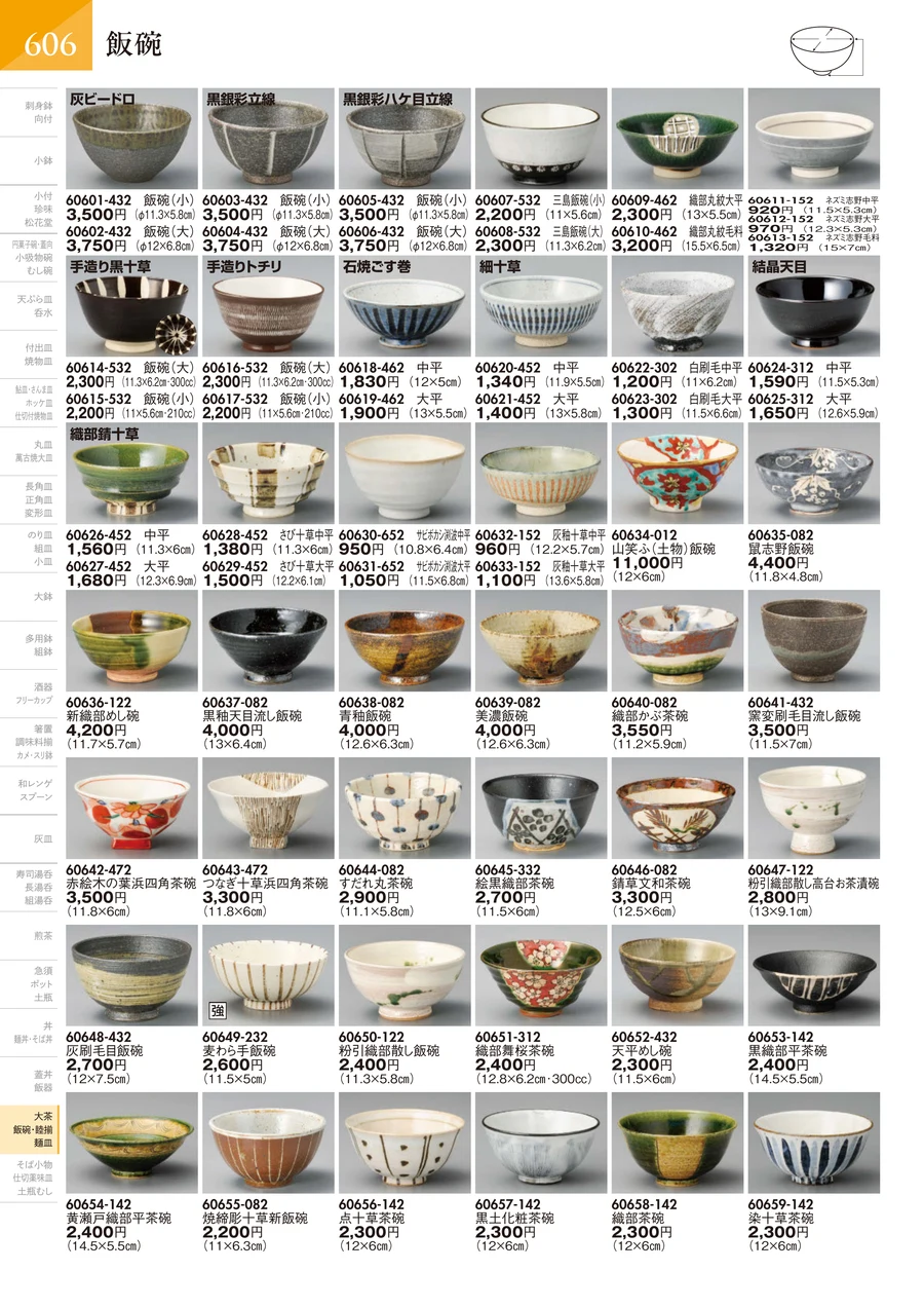 飯碗 ページ607