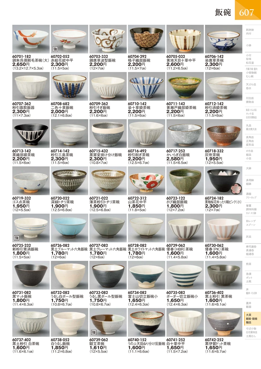 飯碗 ページ608